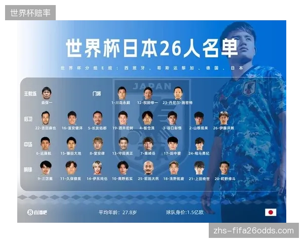 富安健洋的多位置属性,为森保一临场变阵提供宝贵棋子。 富安健洋的多位置属性,为森保一临场变阵提供宝贵棋子。